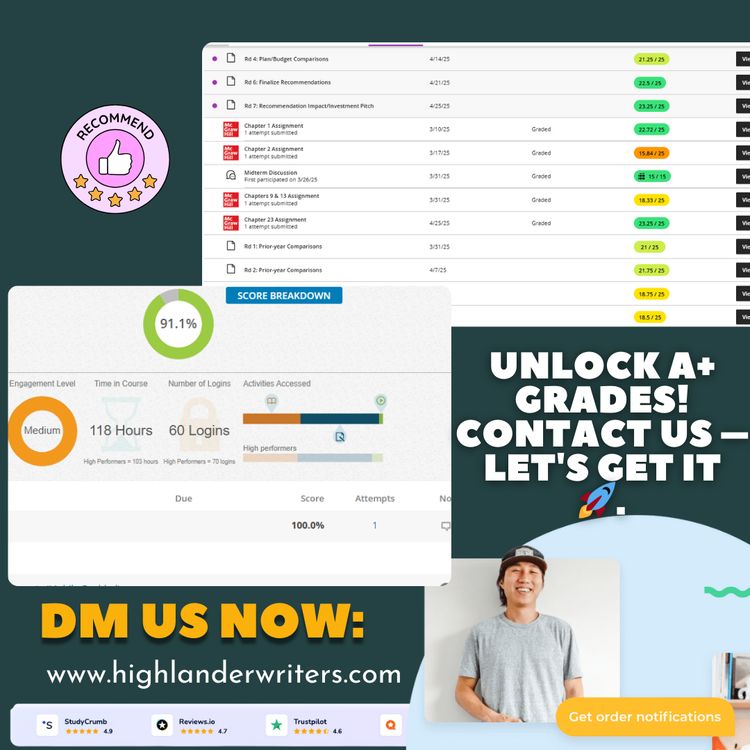 Our Writing Services